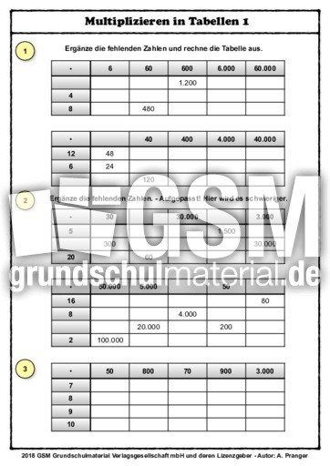 Multiplizieren in Tabellen 1.pdf